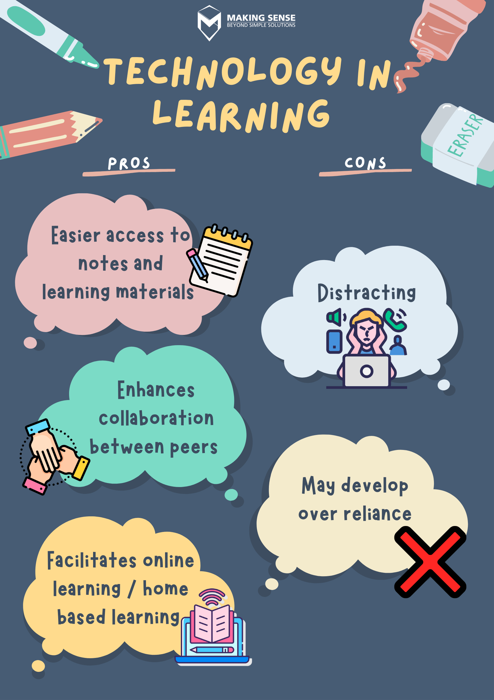 Electronic Devices in Learning The Pros and Cons