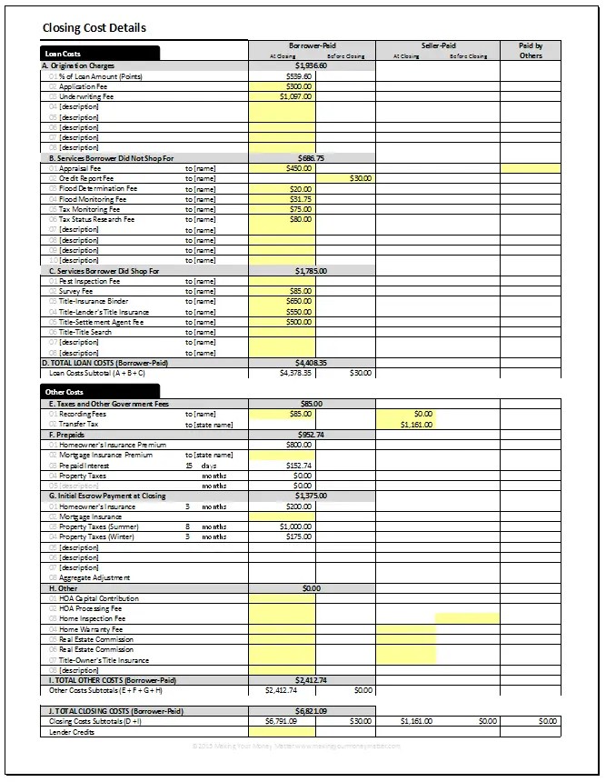 ST201 Basics of Buying a House