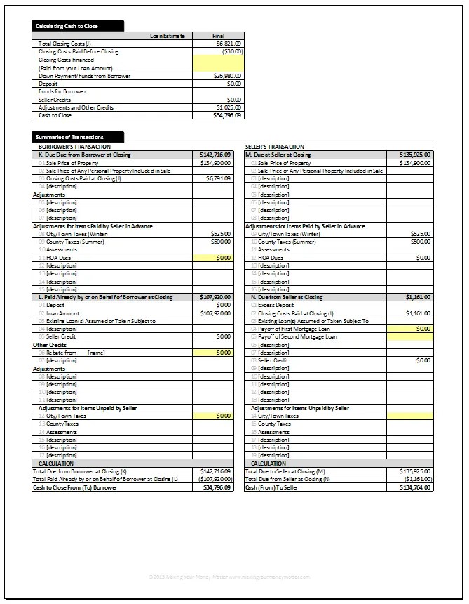 ST201 Basics of Buying a House