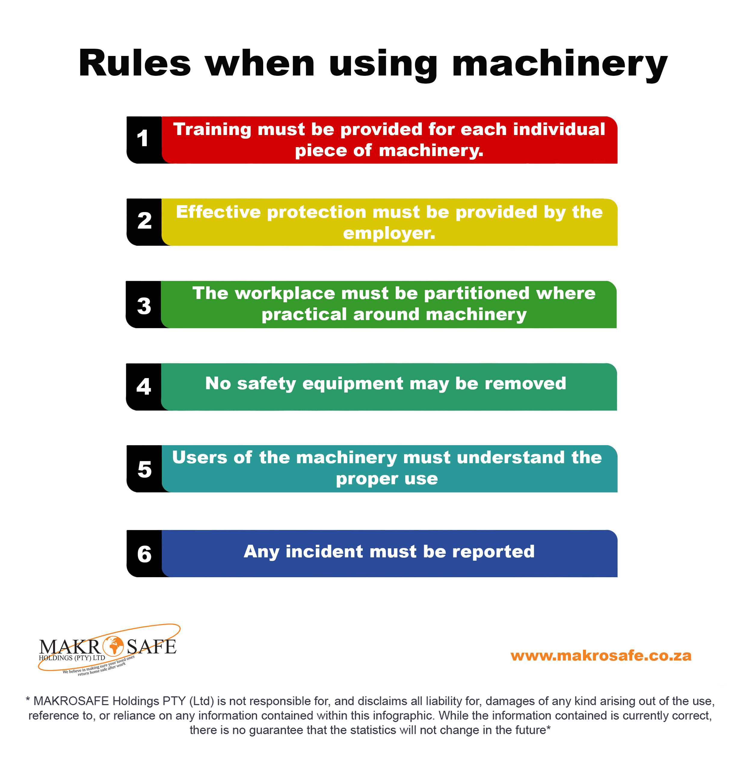 The Rules when using machinery