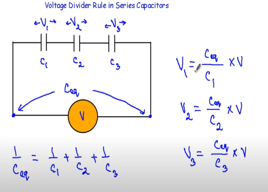 Voltage Divider Rule in Series Capacitors malabdali