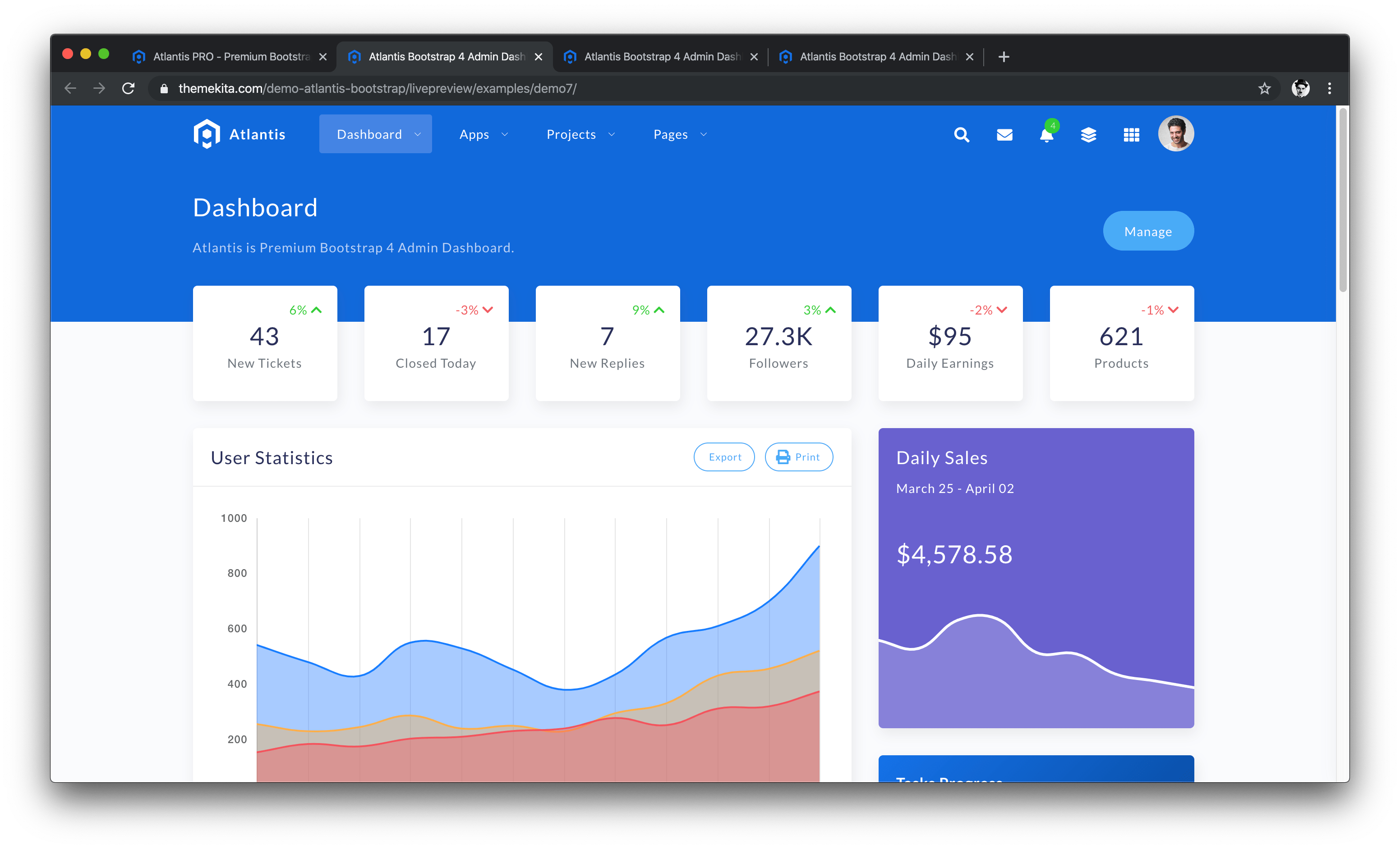 Top 20 Free Admin Dashboard Template Psdreview Top 20 Free Admin Dashboard Template Psdreview