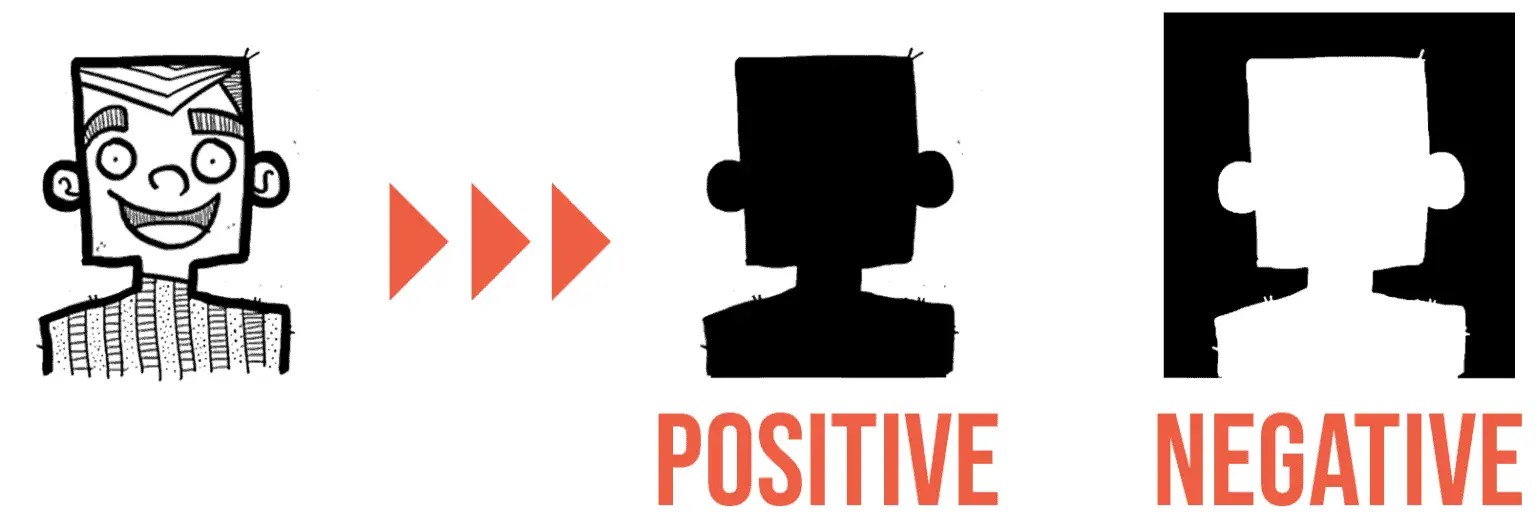 Elements of Art Space! (and How to Use It!)