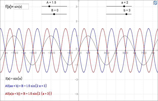TRIGONOMETRIA 【Geogebra Online 】 agosto 2020