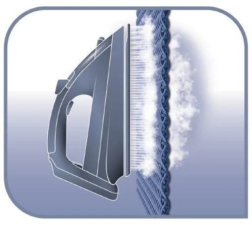 TEFAL Gőzölős vasaló Virtuo FV1710E0 | MALL.HU