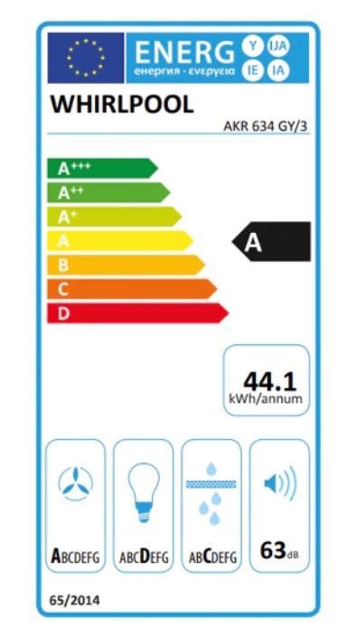 Whirlpool Akr 634 Gy/3 Teleszkópos Kihúzható Páraelszívó, Max. 537 M3/H Elszívó Kapacitás, A Energiaosztály, 1 Motor, Led Világítás, Mosható Zsírszűrők, 3 Fokozat, Nyomógombos Vezérlés, 63 Dba, Inox | Mall.hu