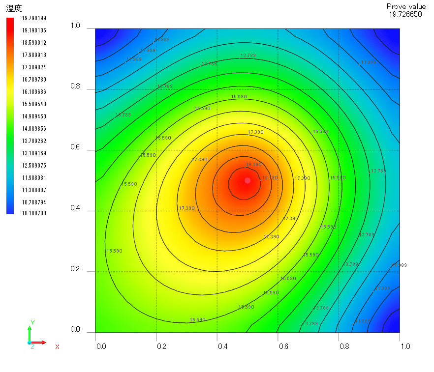 等高線地図 (とうこうせんちず) JapaneseEnglish Dictionary JapaneseClass.jp