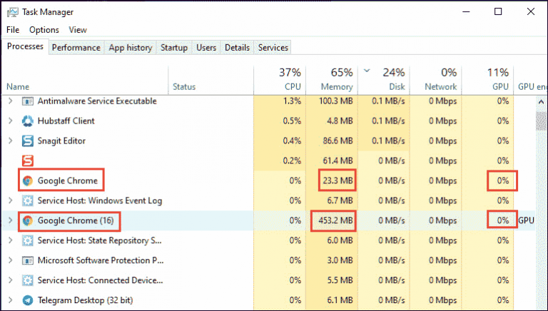 Chrome Using too much CPU? Here's How to Fix High Memory Usage