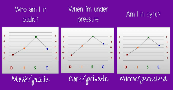 Personality Test For Kids ⋆ Mama Says Namaste