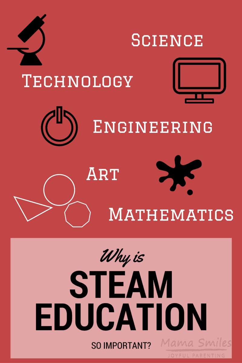 Why Is STEAM Education So Important? Find Great Education Resources.