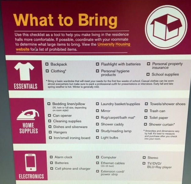 The List College Dorm Essentials & Stuff You May