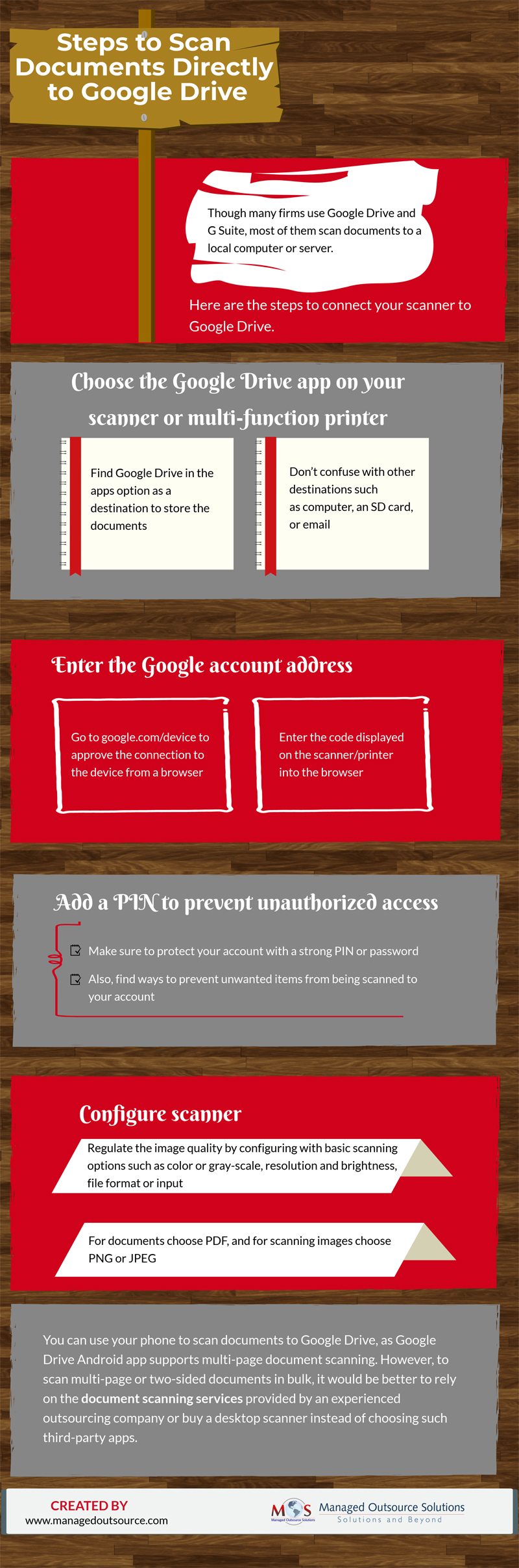 Steps to Scan Documents Directly to Google Drive