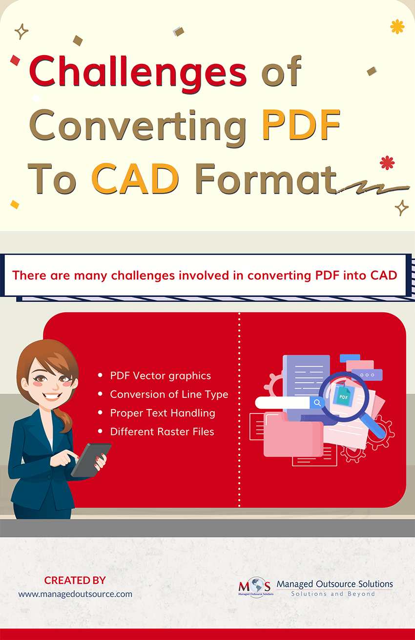 Converting PDF to CAD Challenges Involved