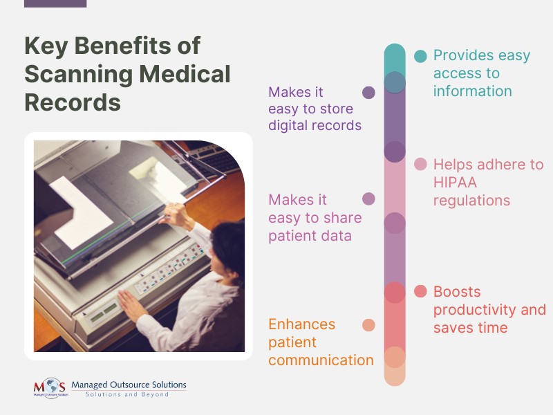 What Are the Benefits of Medical Document Scanning?