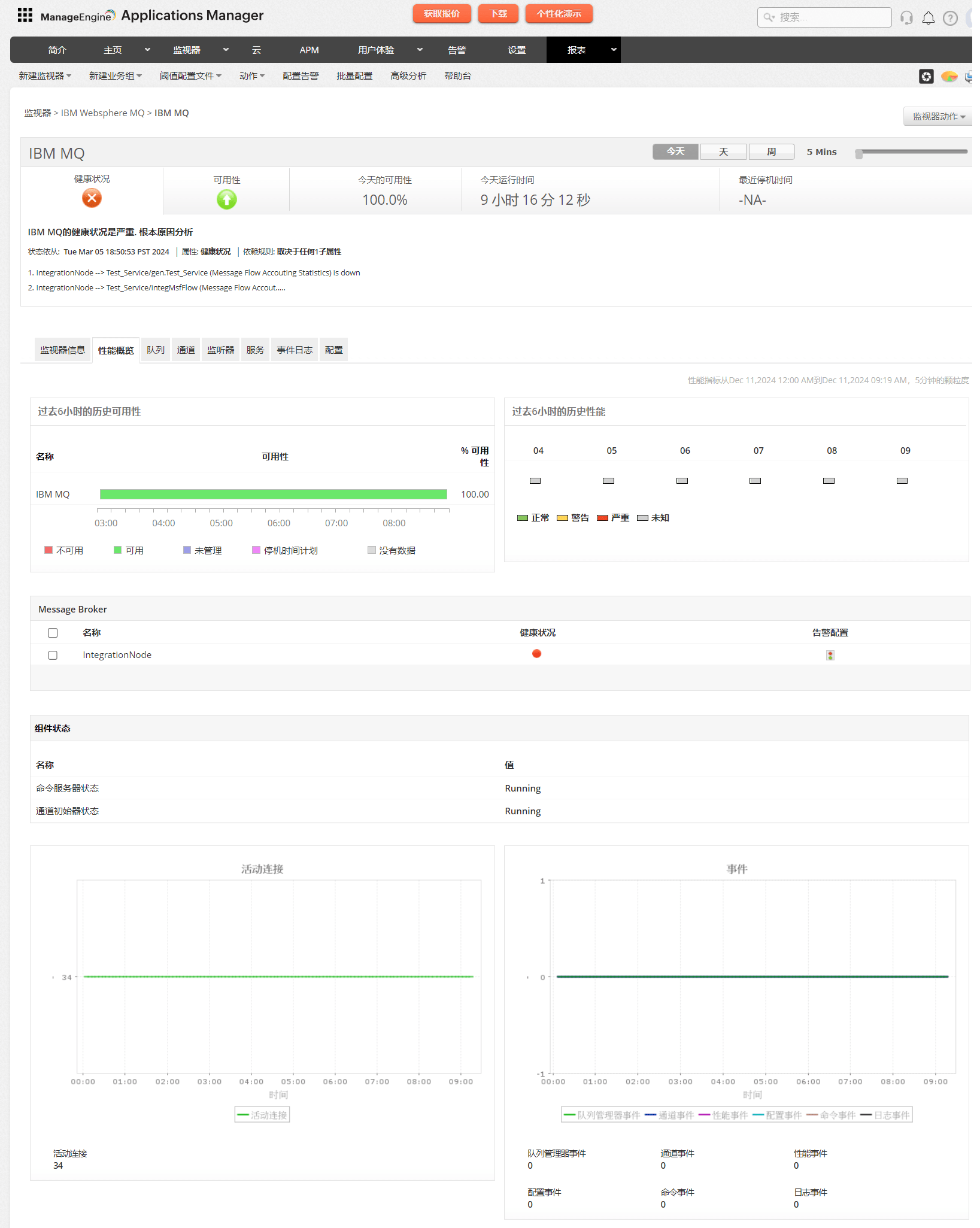 IBM WebSphere MQ Monitoring, Applications Manager,虚拟机监控软件
