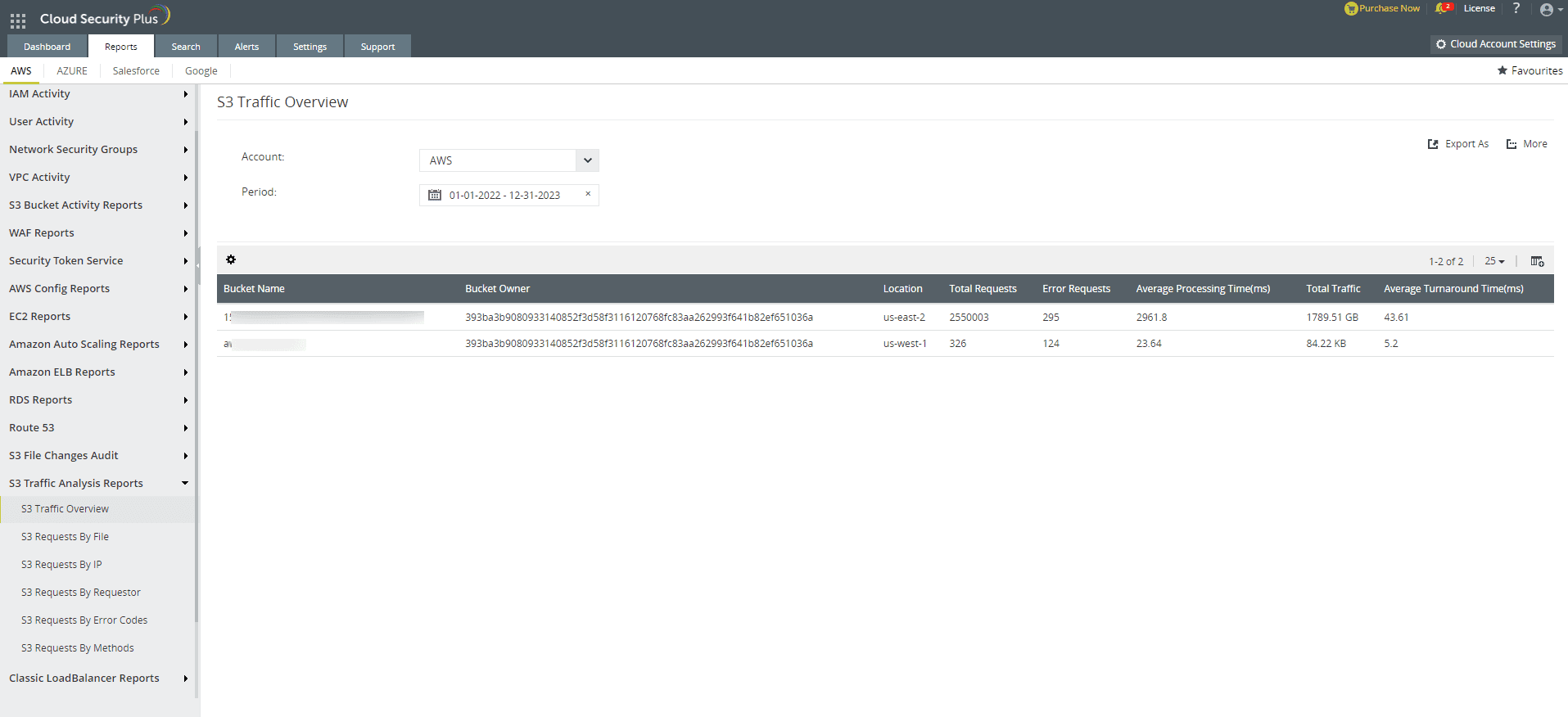 Amazon Simple Storage Service (S3) log management Log management by