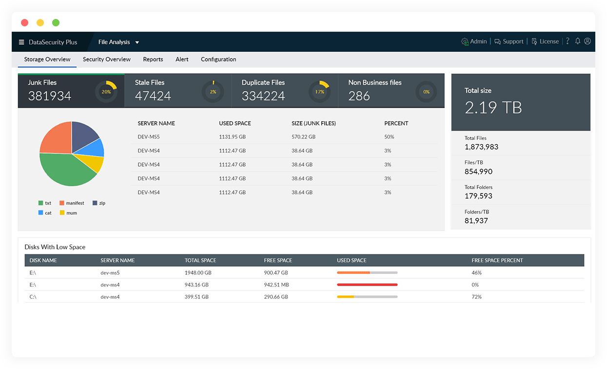 File deduplication software ManageEngine DataSecurity Plus