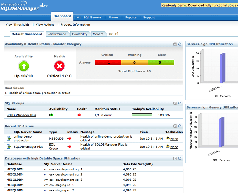 ManageEngine Server Management Data Center Management Software