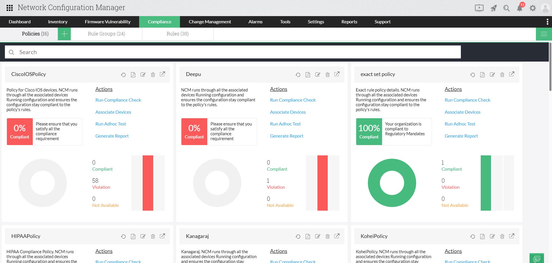 User Interface Dashboards Network Configuration Manager