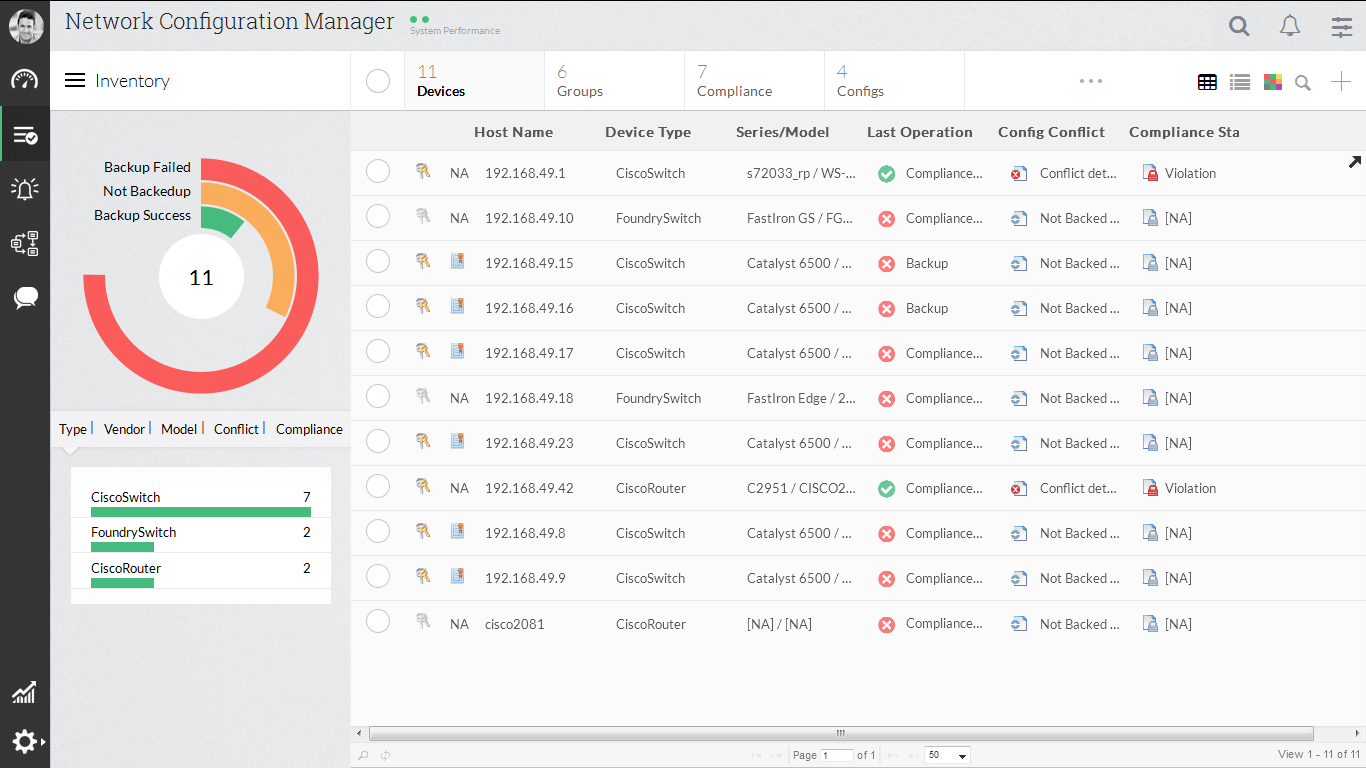 Network configuration, config change & compliance management software