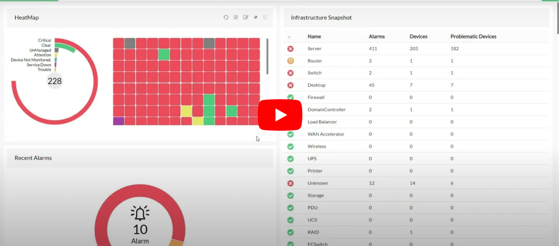 Adding File Monitoring Template OpManager Help