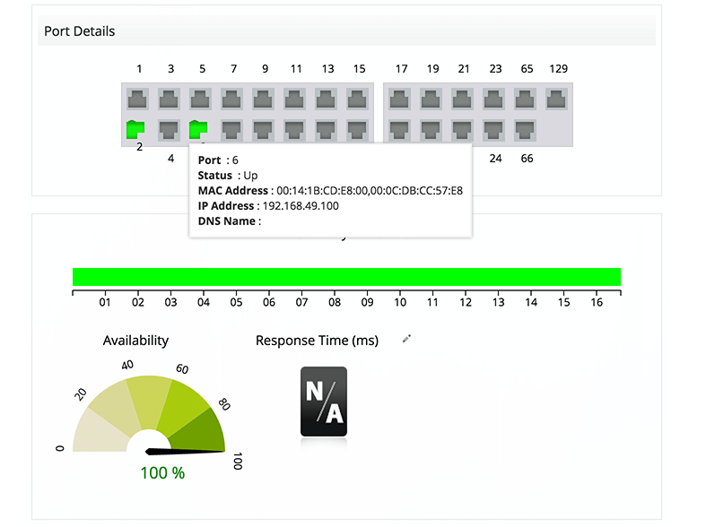 Cisco Monitor Cisco Network Management ManageEngine