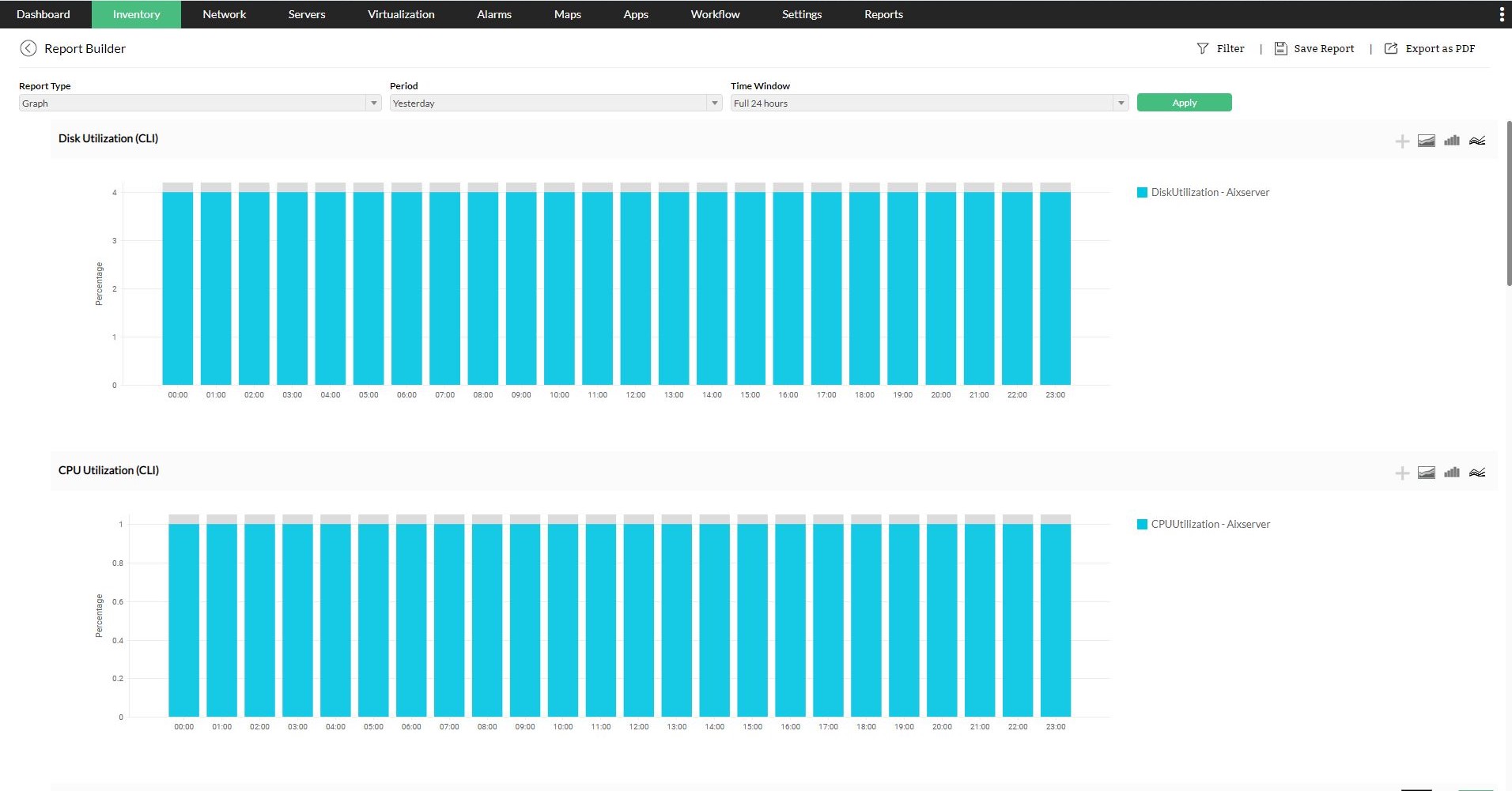 IBM Monitoring Tool Monitor IBM Performance ManageEngine OpManager