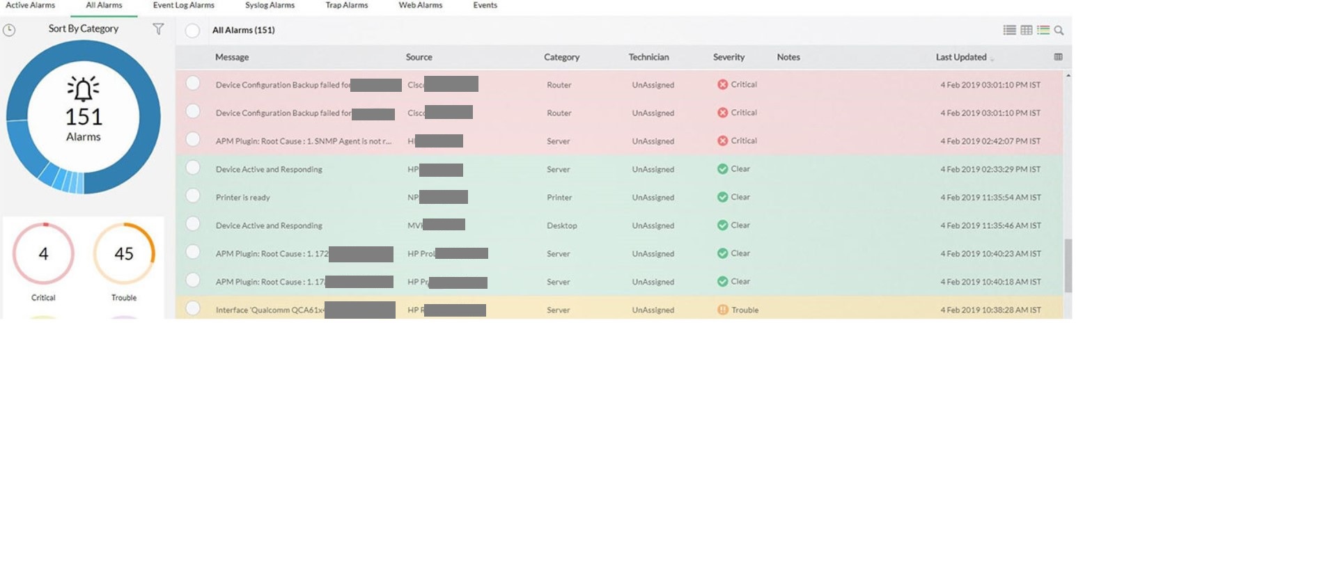Server Health Monitoring Server Health Check Monitor Tools