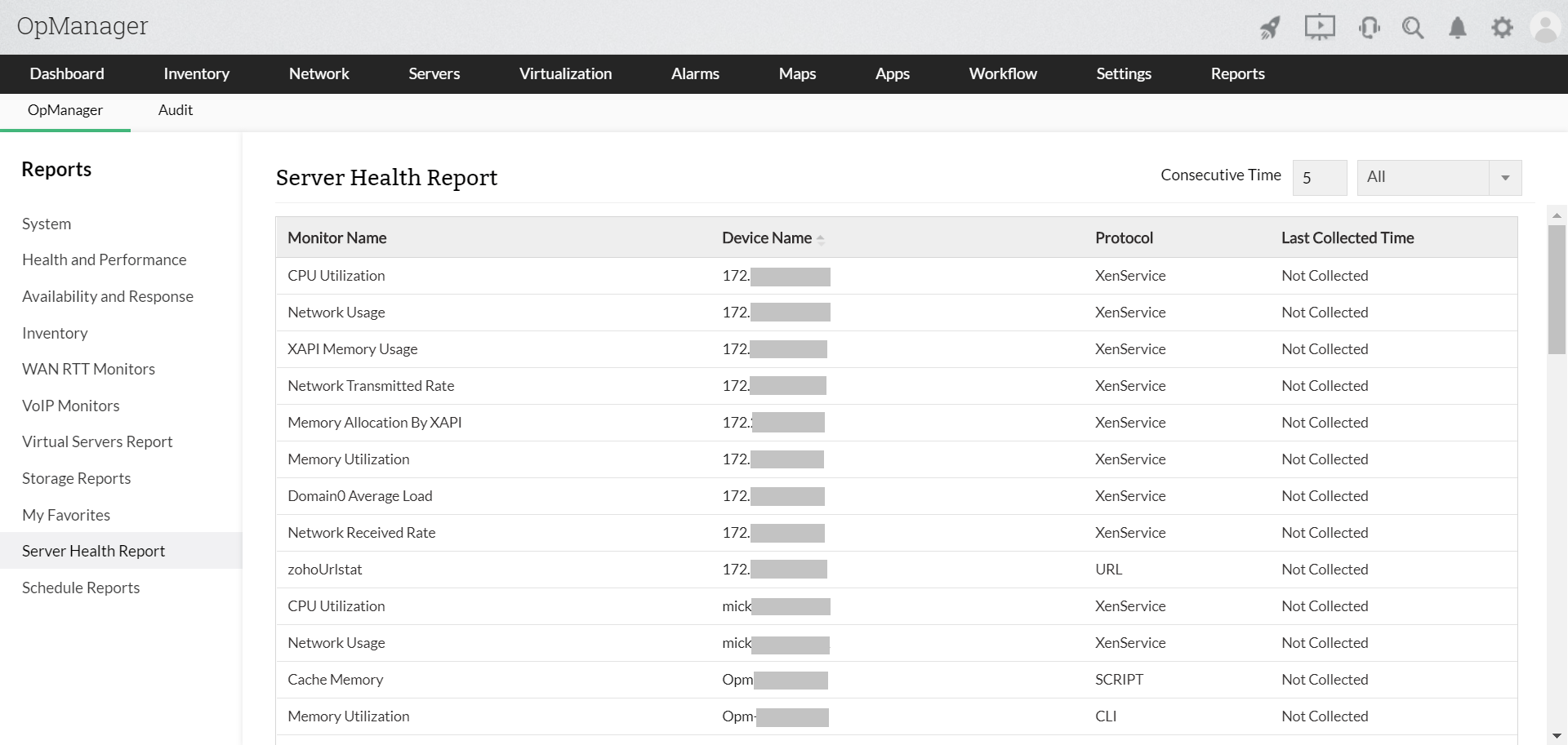 What is Server Management? Server Performance Management