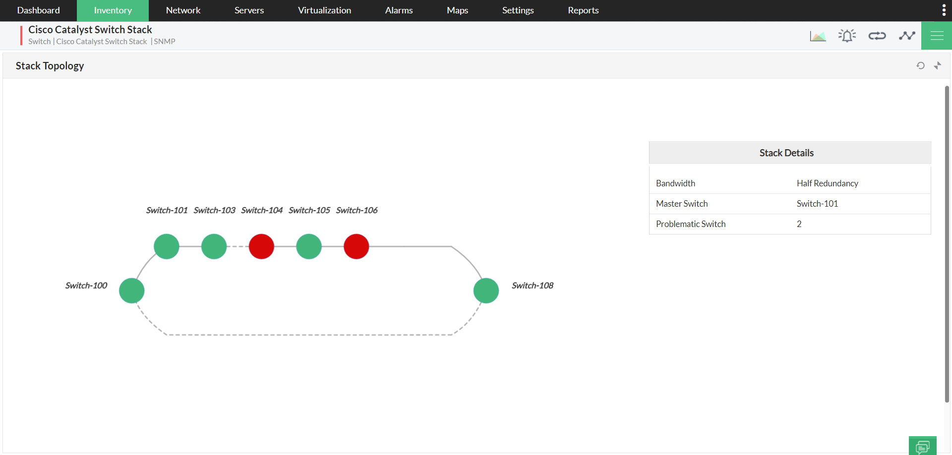 Cisco Switch Monitoring Stack Monitor Tool ManageEngine OpManager