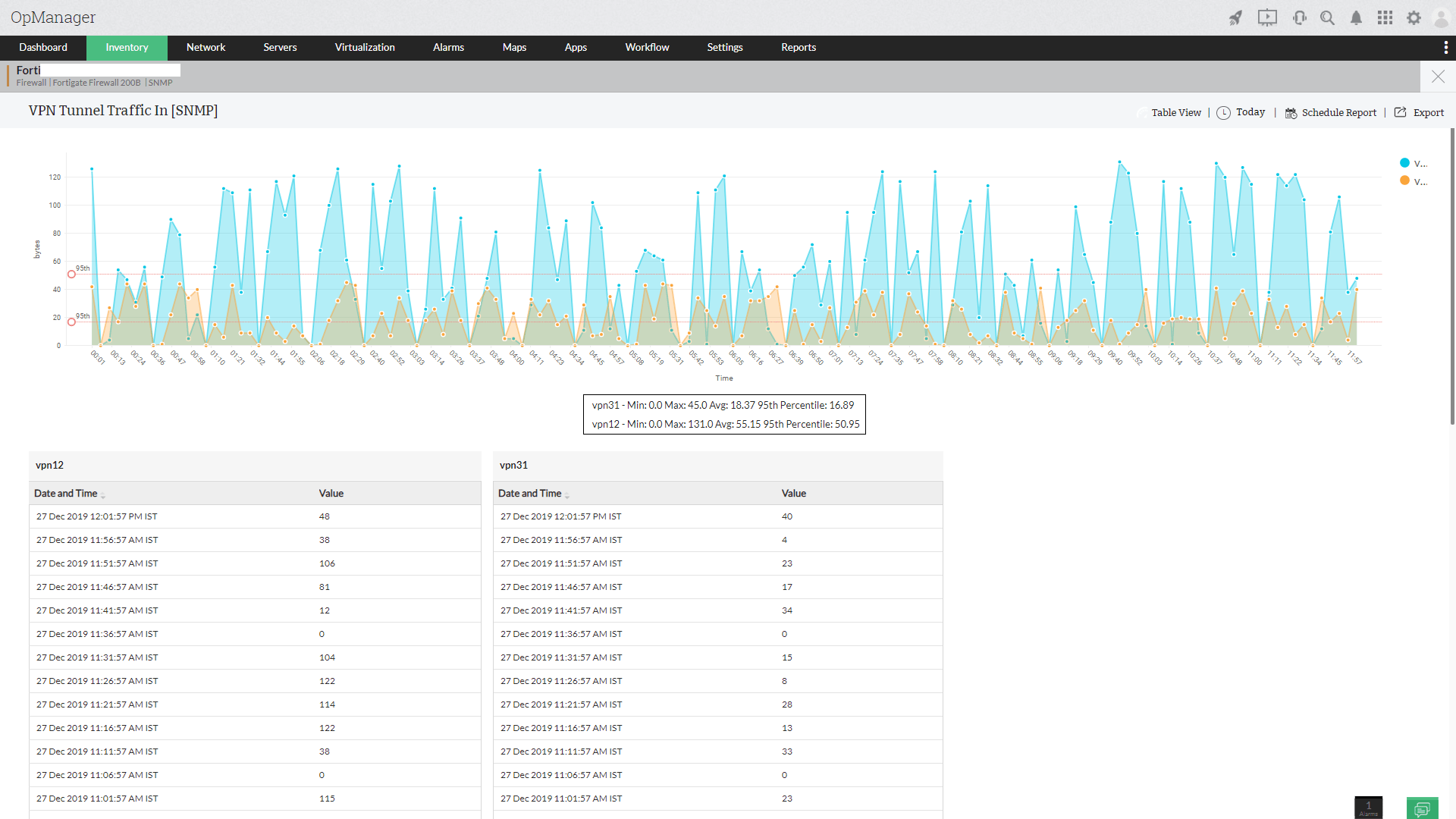 Network Monitoring Tools ManageEngine OpManager