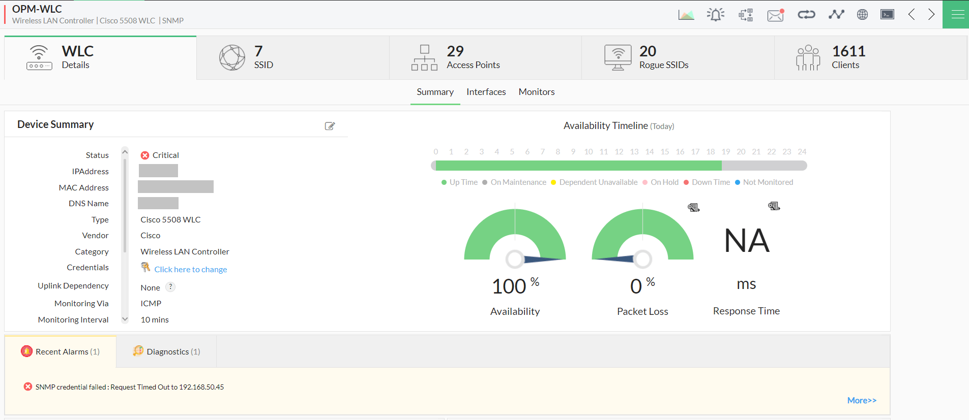 Wireless LAN Controller (WLC) Monitoring Cisco WLC Monitoring Tool