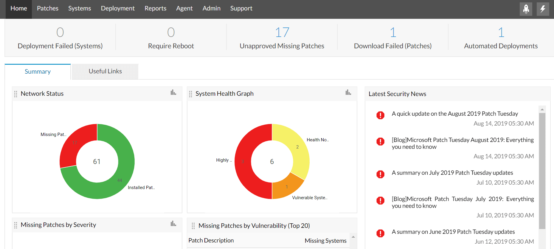 Patch Management Metrics ManageEngine Patch Manager Plus