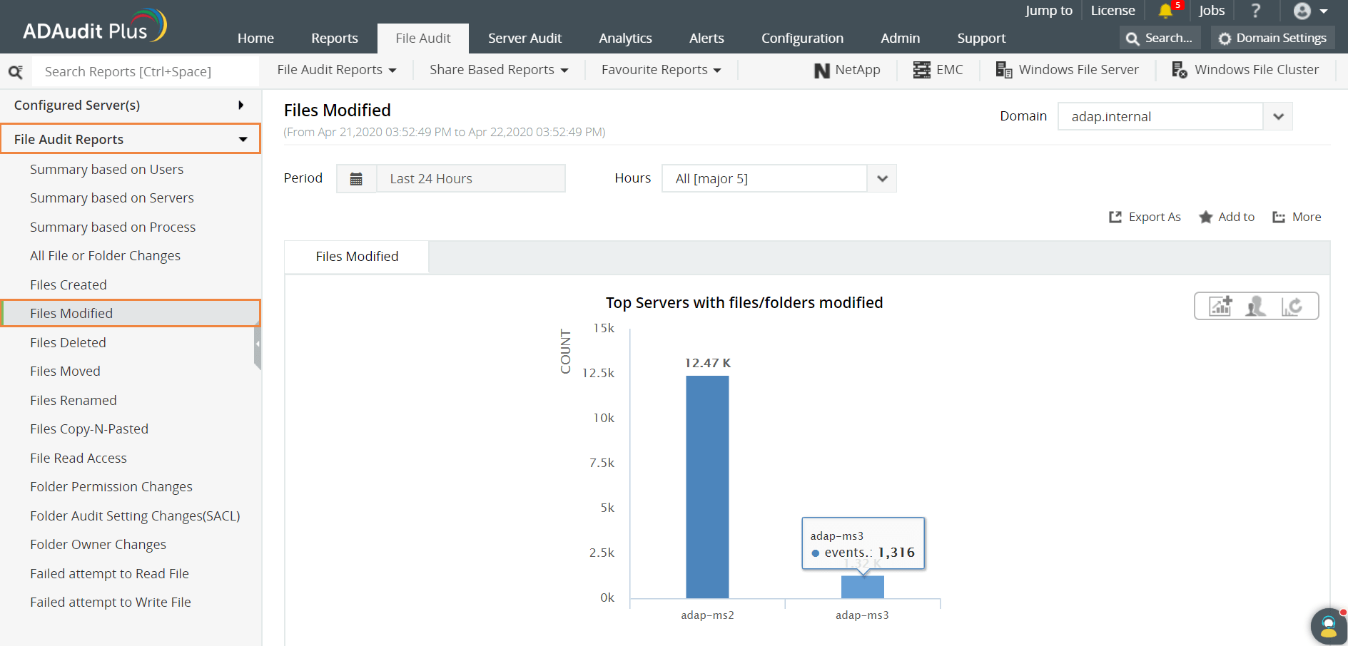 How to get last modified file in directory using powershell