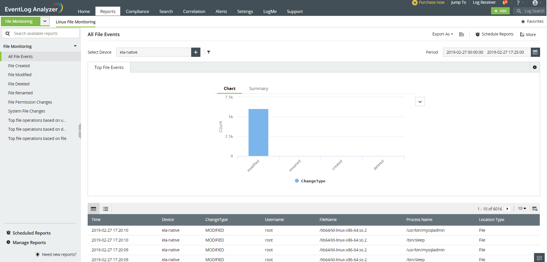 Linux folder and file integrity monitoring software—ManageEngine