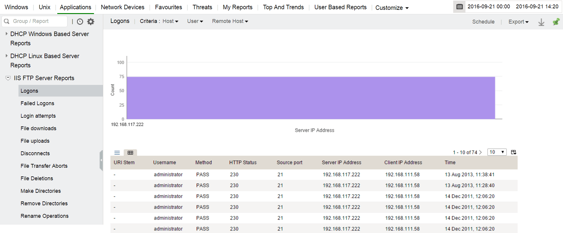 MS IIS Web Server, MS IIS FTP Server, IIS Log Management Software
