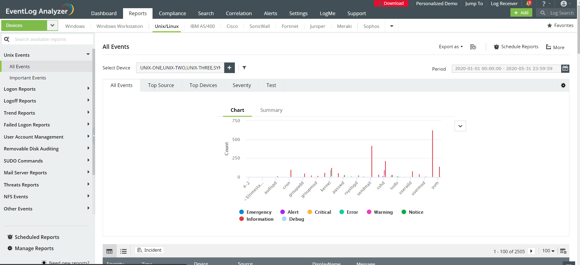 Linux log viewer and analyzer ManageEngine