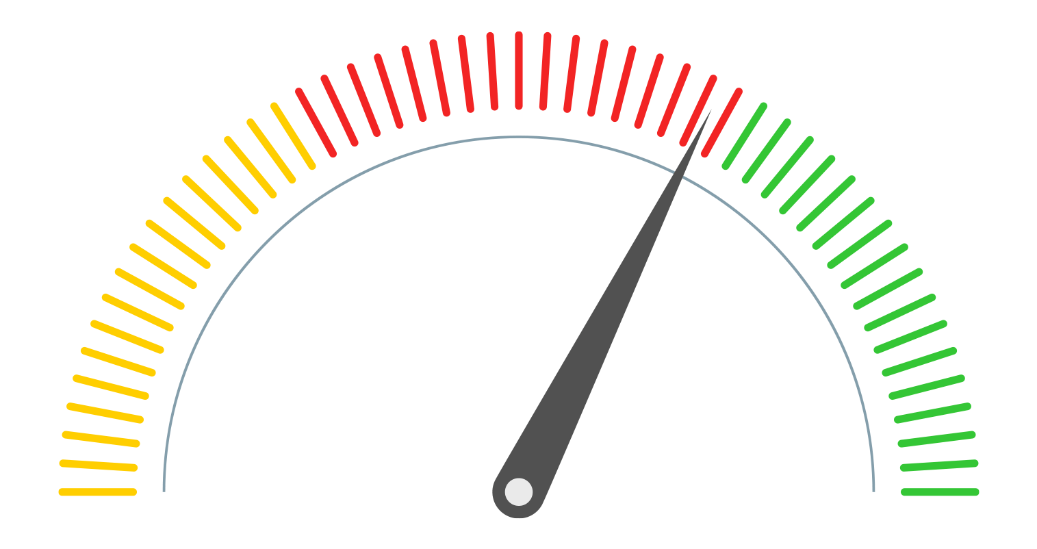 NetSpeed Tracker NetFlow Analyzer