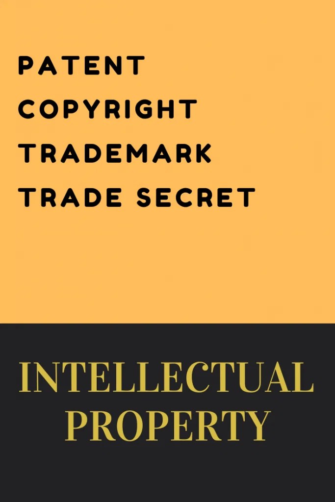 Patent Protection Management Guru Management Guru