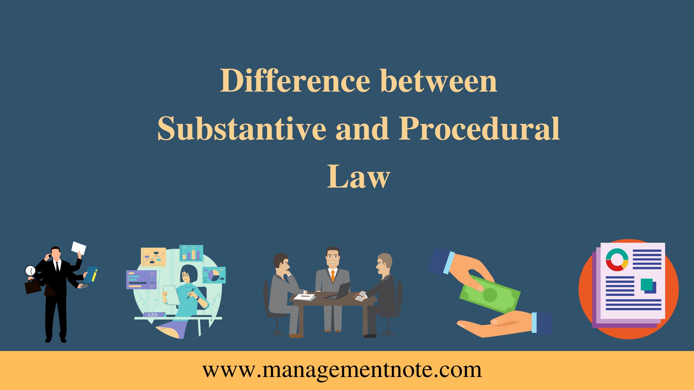 Difference between Substantive and Procedural Law Business Law
