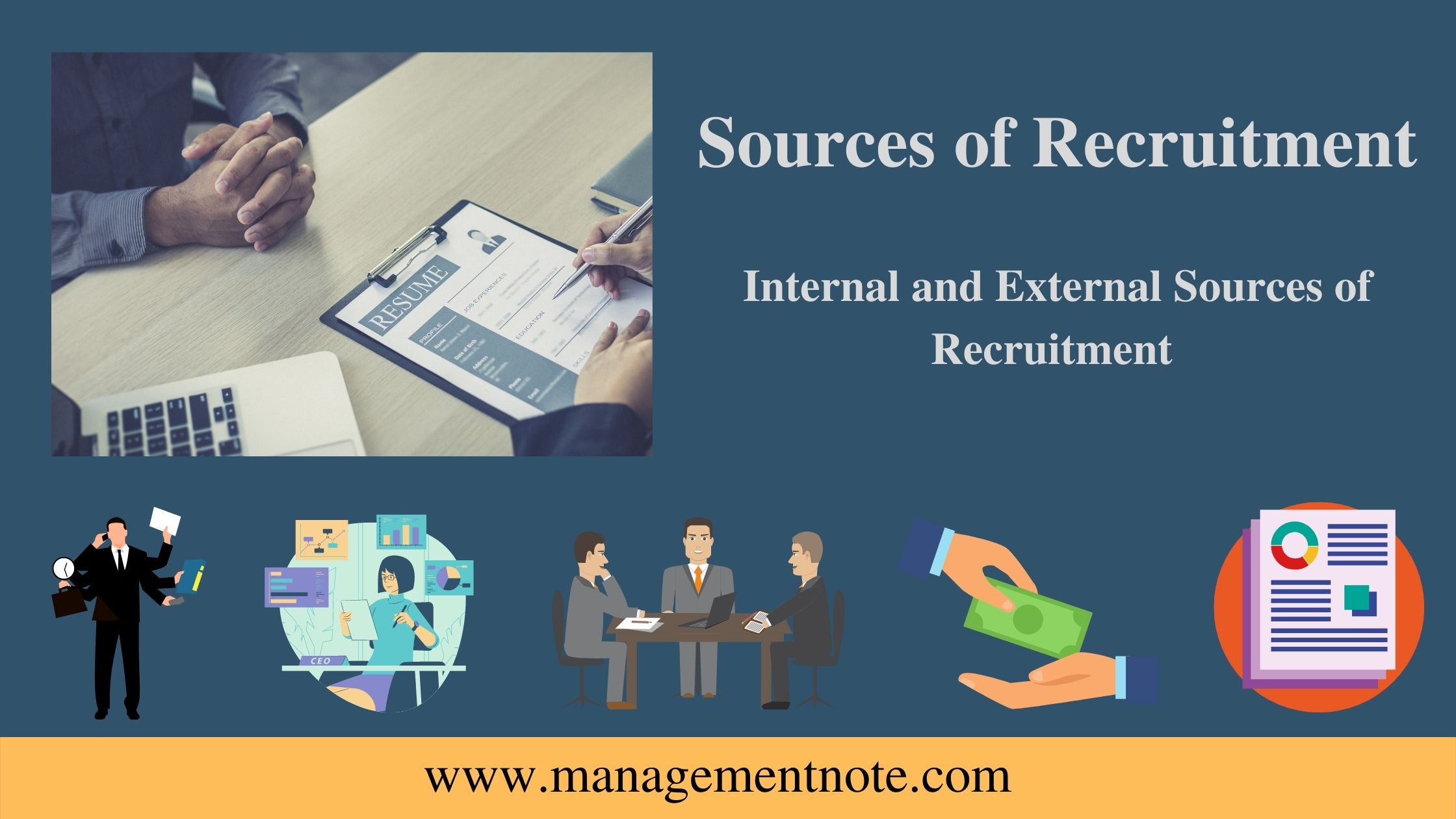 Sources of Recruitment Internal and External Sources of Recruitment