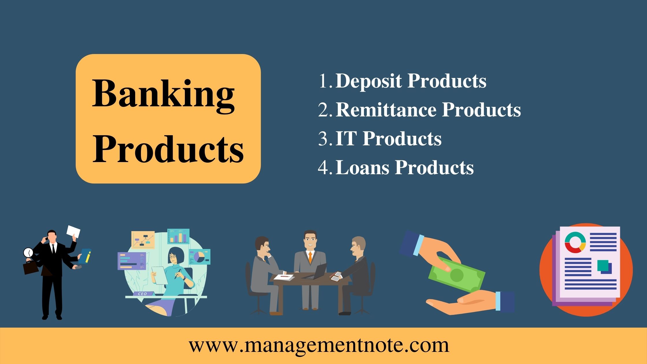 Banking Products Different Types of Banking Products in Nepal