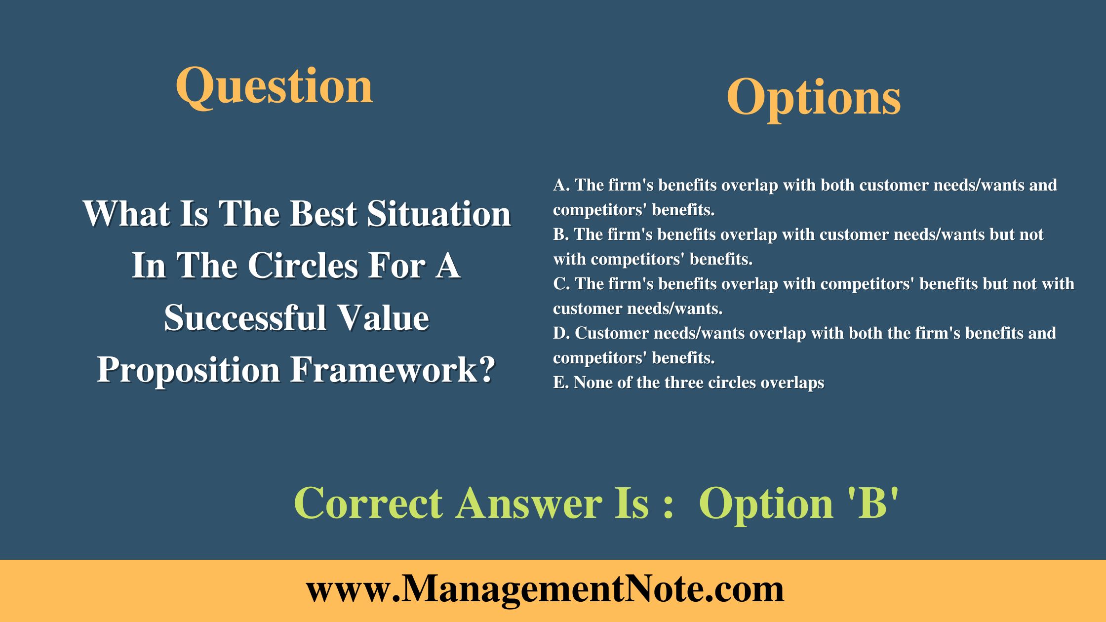 What Is The Best Situation In The Circles For A Successful Value