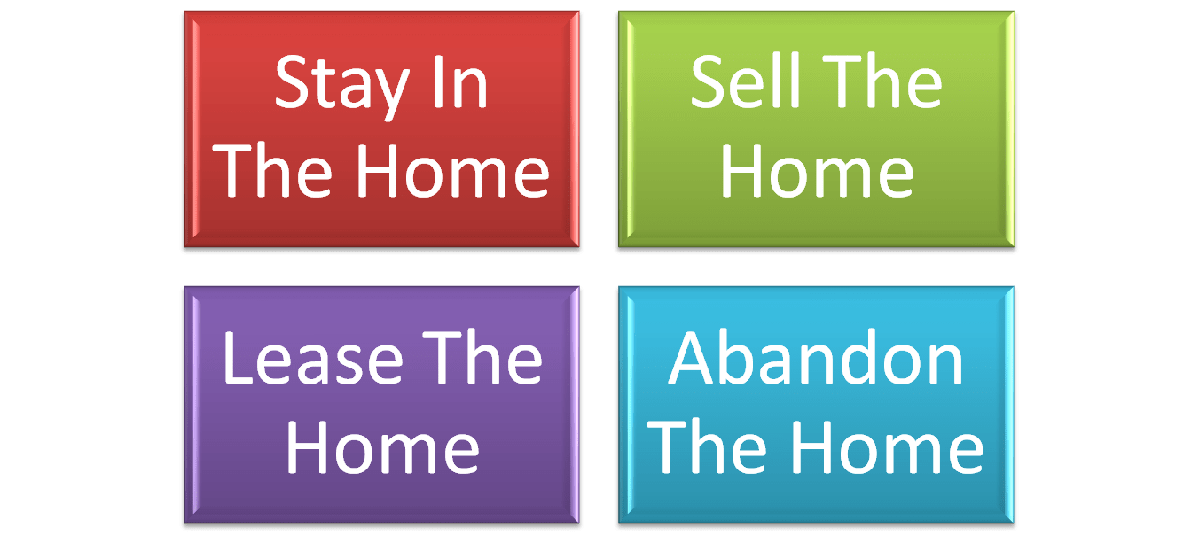 Real Estate Investors Have Four Options