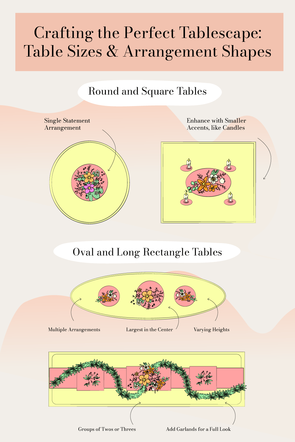 Mancuso's Florist St. Clair Shores, Michigan (MI), St. Clair Shores