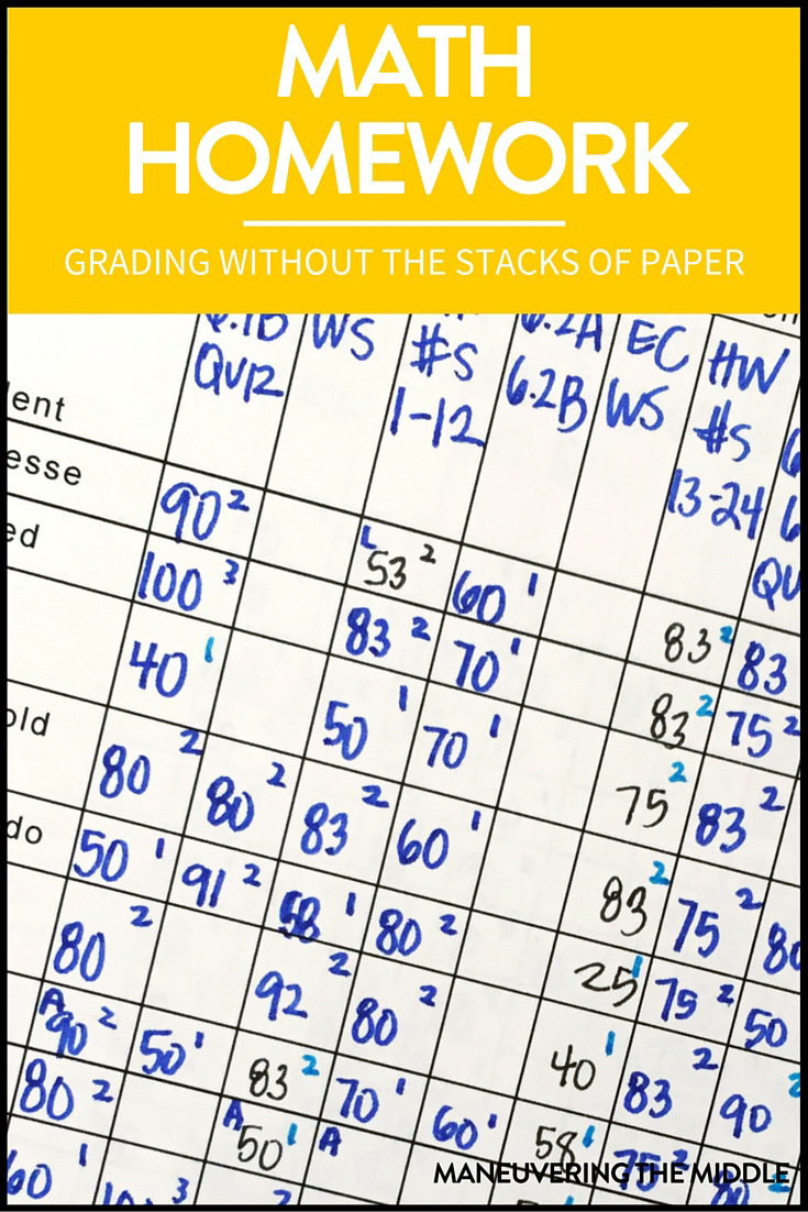 Grading Math Homework Made Easy Maneuvering the Middle
