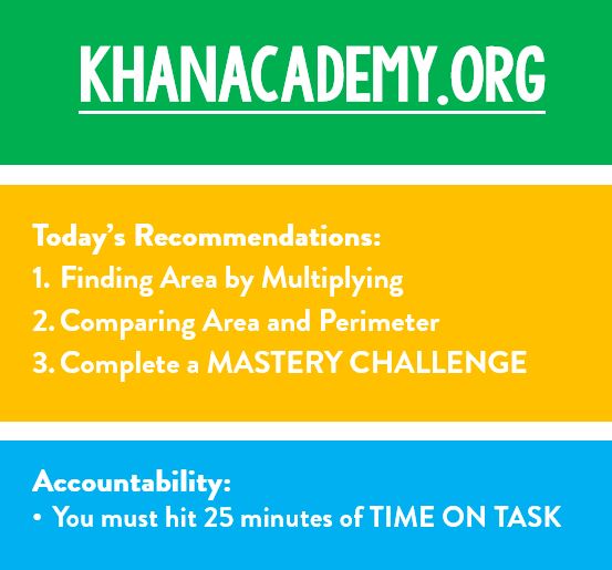 7 Ways to Use Khan Academy Maneuvering the Middle