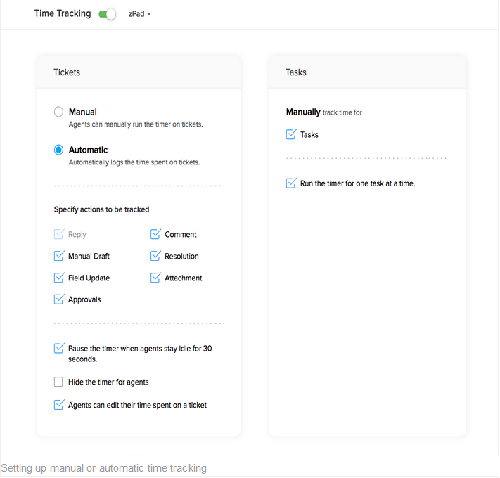 Time Support Work in Zoho Desk Mangoho