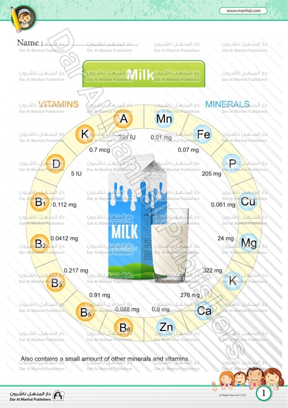 Milk Health WorkSheets