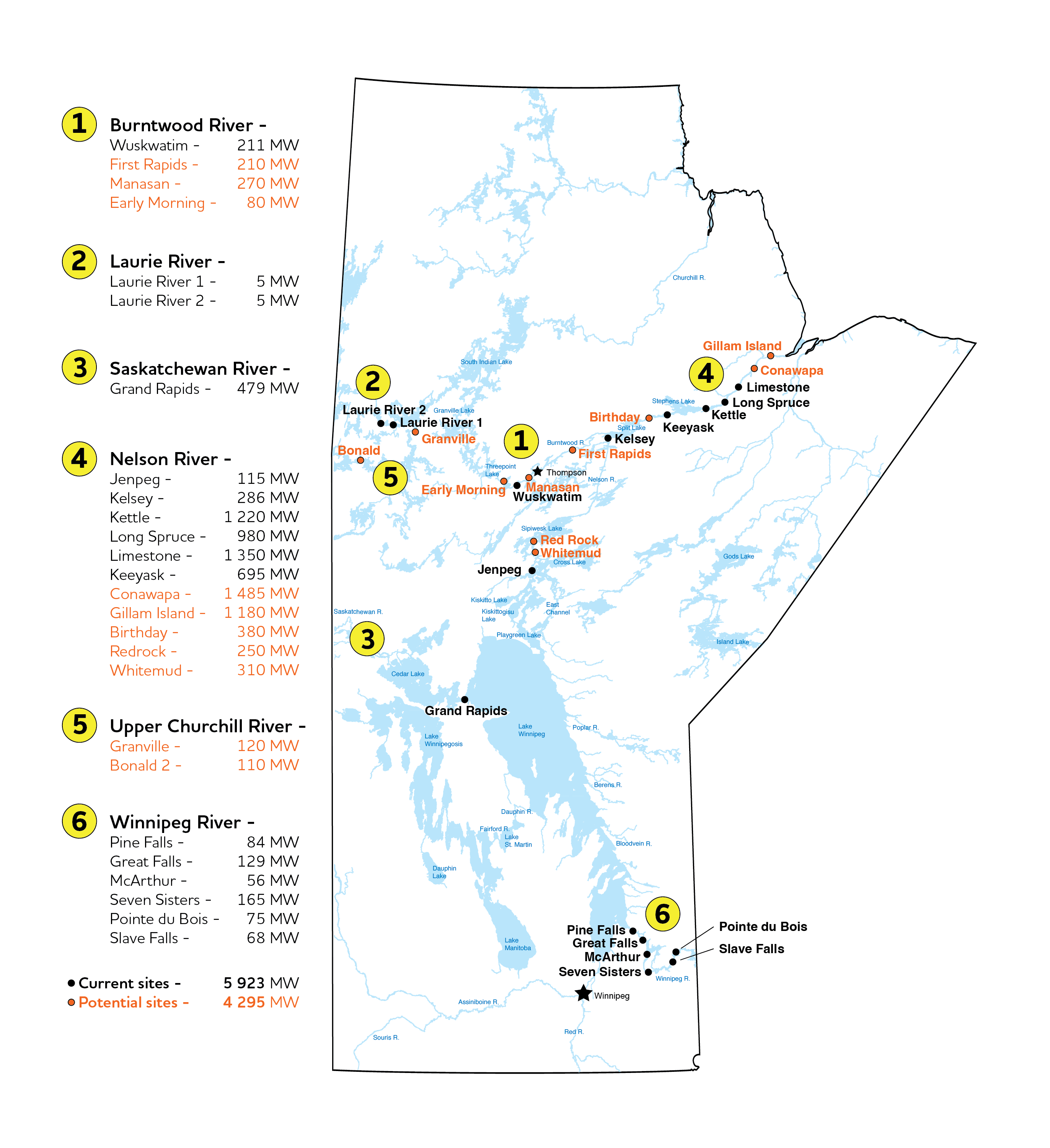 Who we are Manitoba Hydropower